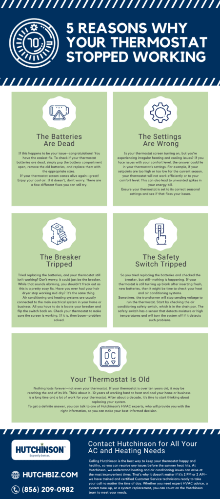 5 Reasons Why Your Thermostat Stopped Working - infographic