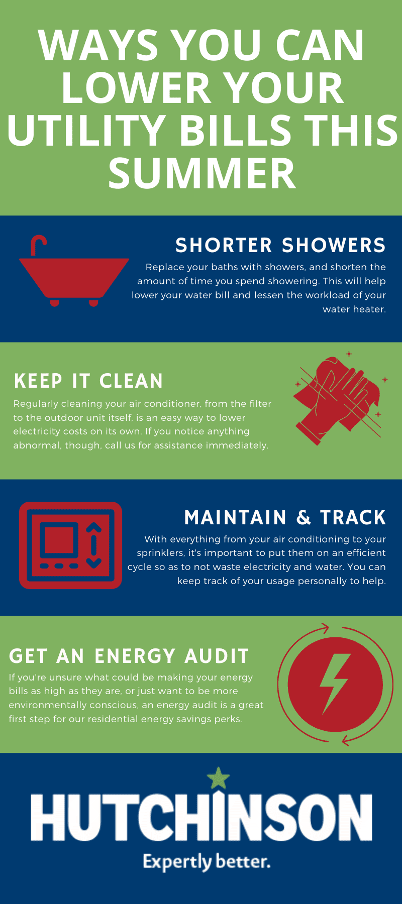 Why Your Utility Bills Are Skyrocketing This Summer