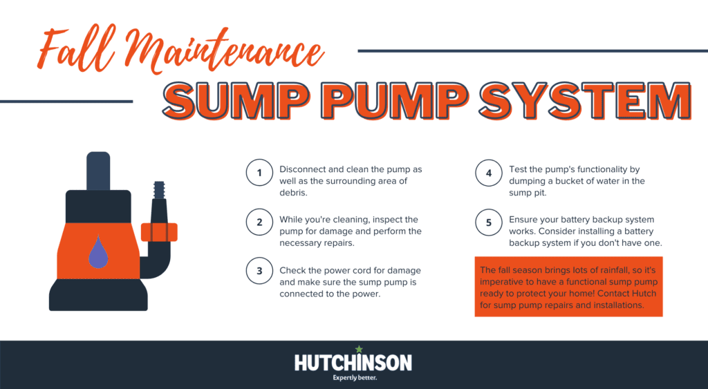 Hutchinson’s Fall 2020 Plumbing Checklist Hutchinson’s Fall 2020 Plumbing Checklist