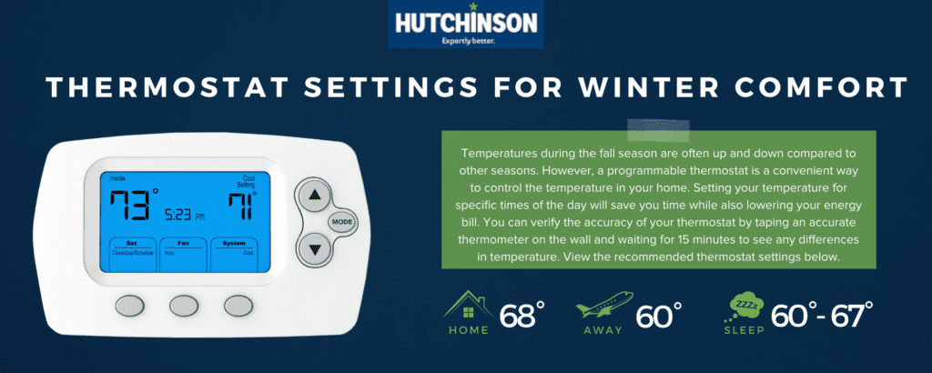 Prepare Your HVAC System for Winter 2020 with Hutchinson's Checklist Prepare Your HVAC System for Winter 2020 with Hutchinson's Checklist