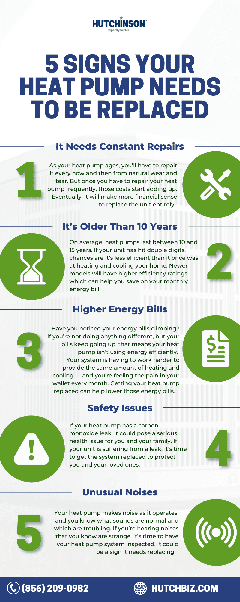 When Should I Replace My Heat Pump? Hutchinson